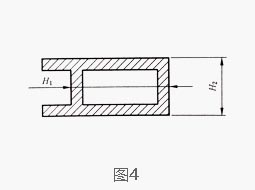 非鋁型材壁厚尺寸平偏差示意圖2 非鋁型材壁厚尺寸平偏差示意圖2